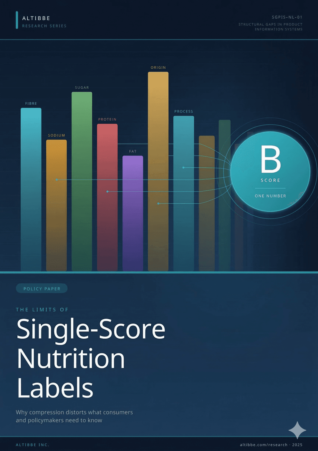 Single-Score Nutrition Labels
